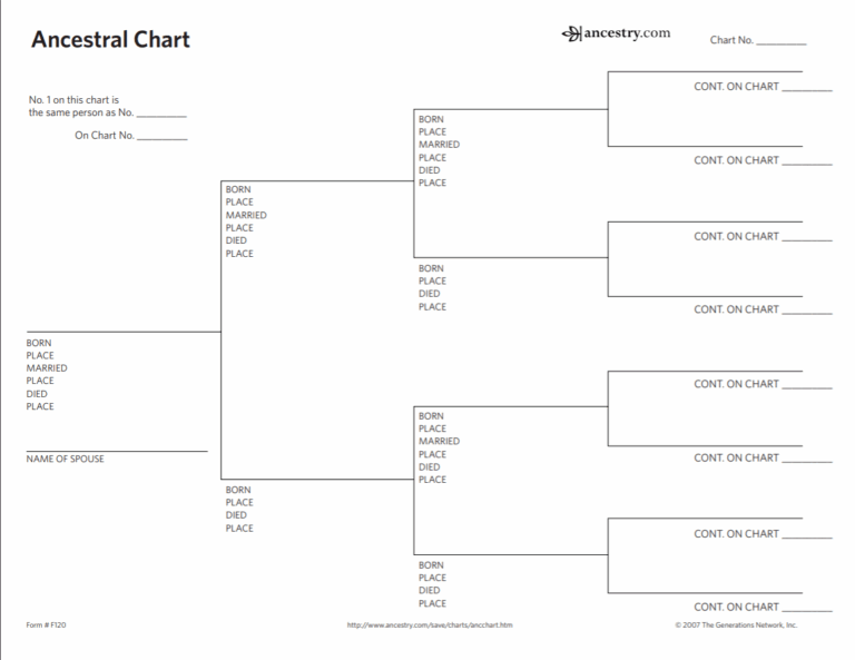 10 Places To Find The Free Genealogy Printables You Need