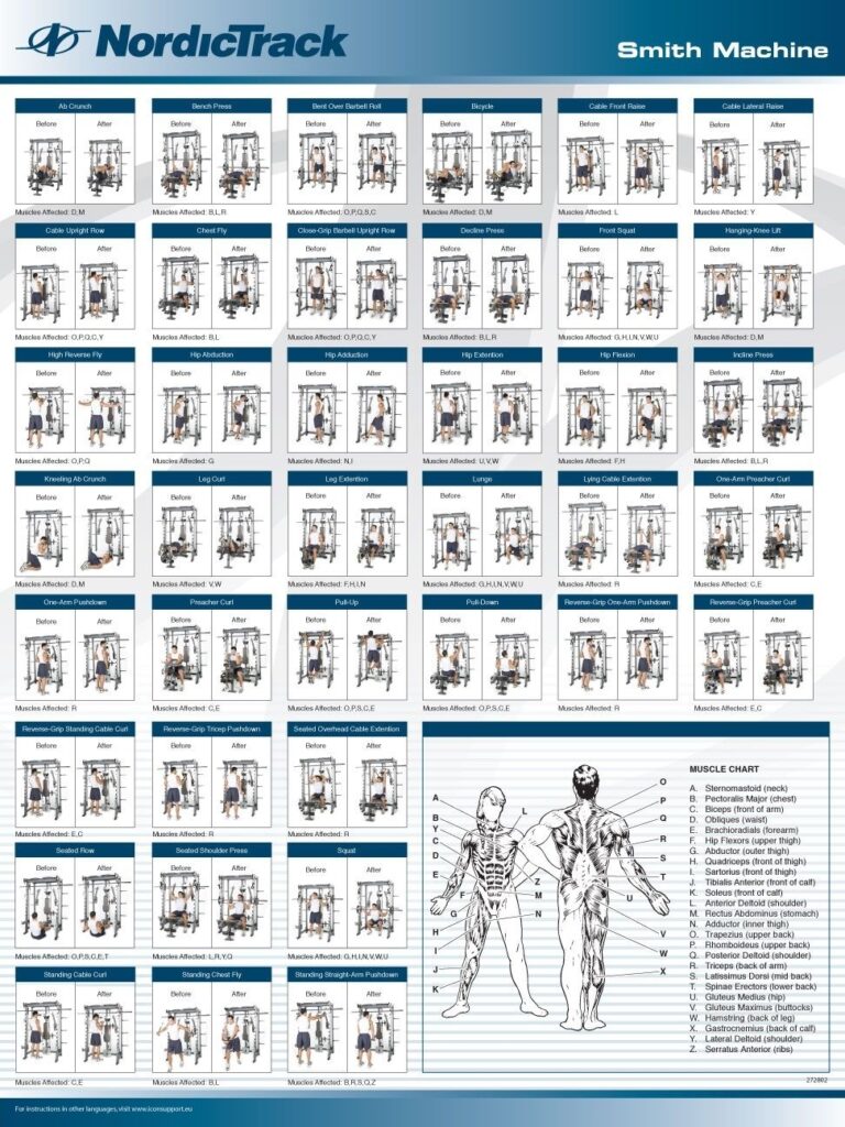 13 Best Smith Machine Workout Ideas Workout Smith Machine Workout Fitness Body