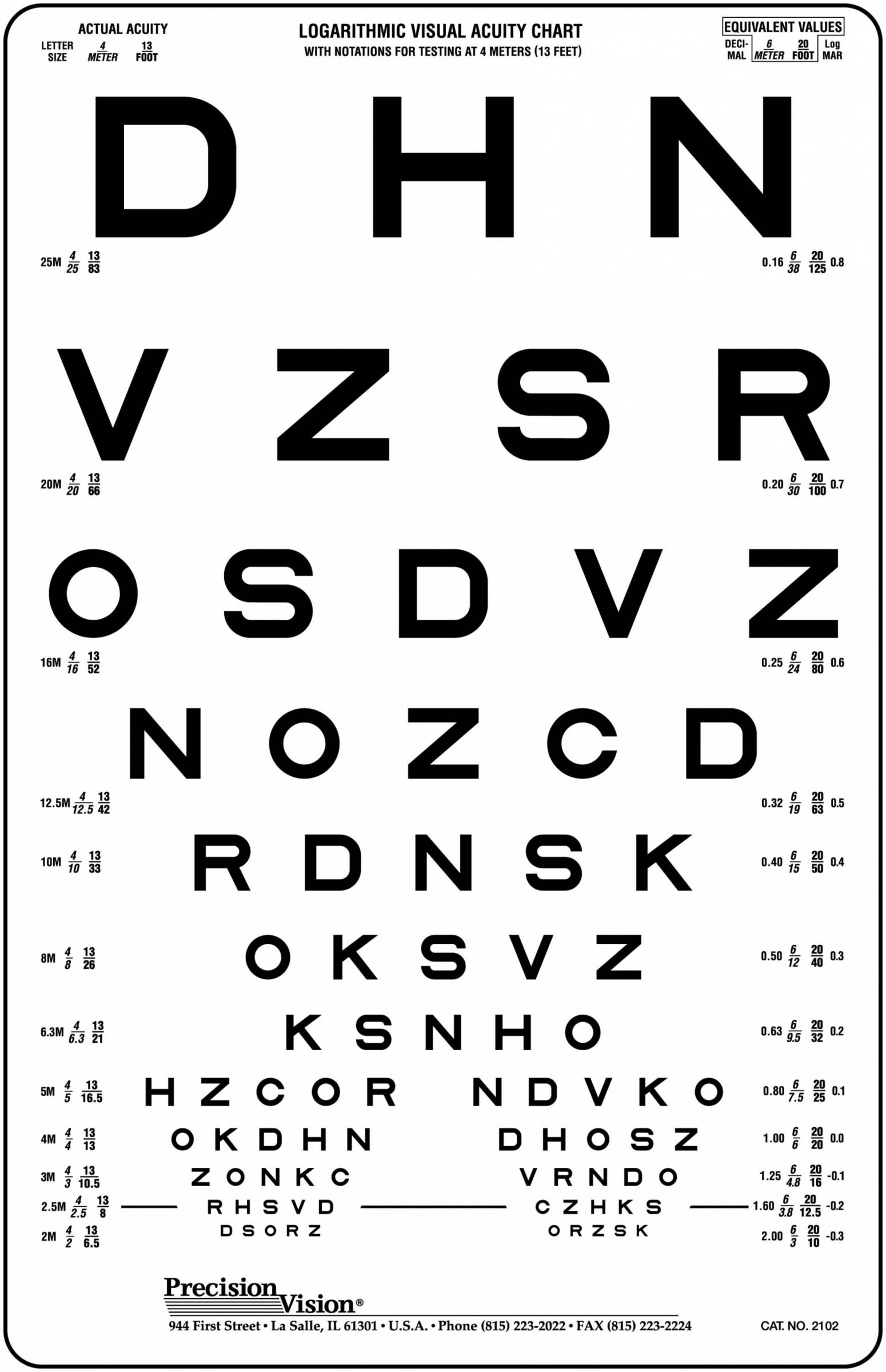 13 Foot Distance Sloan Test Precision Vision