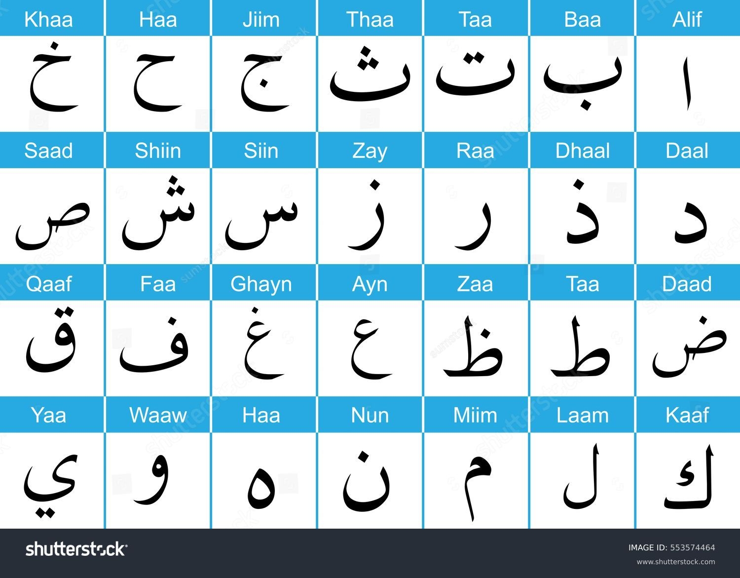 2 Hundred Arabic Alphabet Chart Royalty Free Images Stock Photos U0026 Pictures Shutterstock
