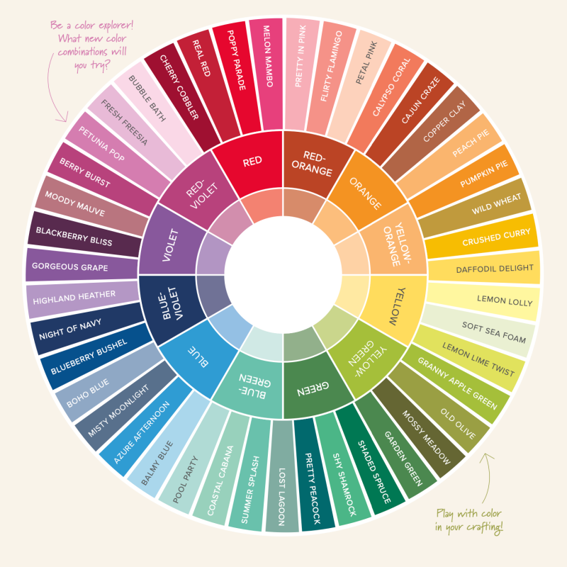 Color Wheel Chart Printable