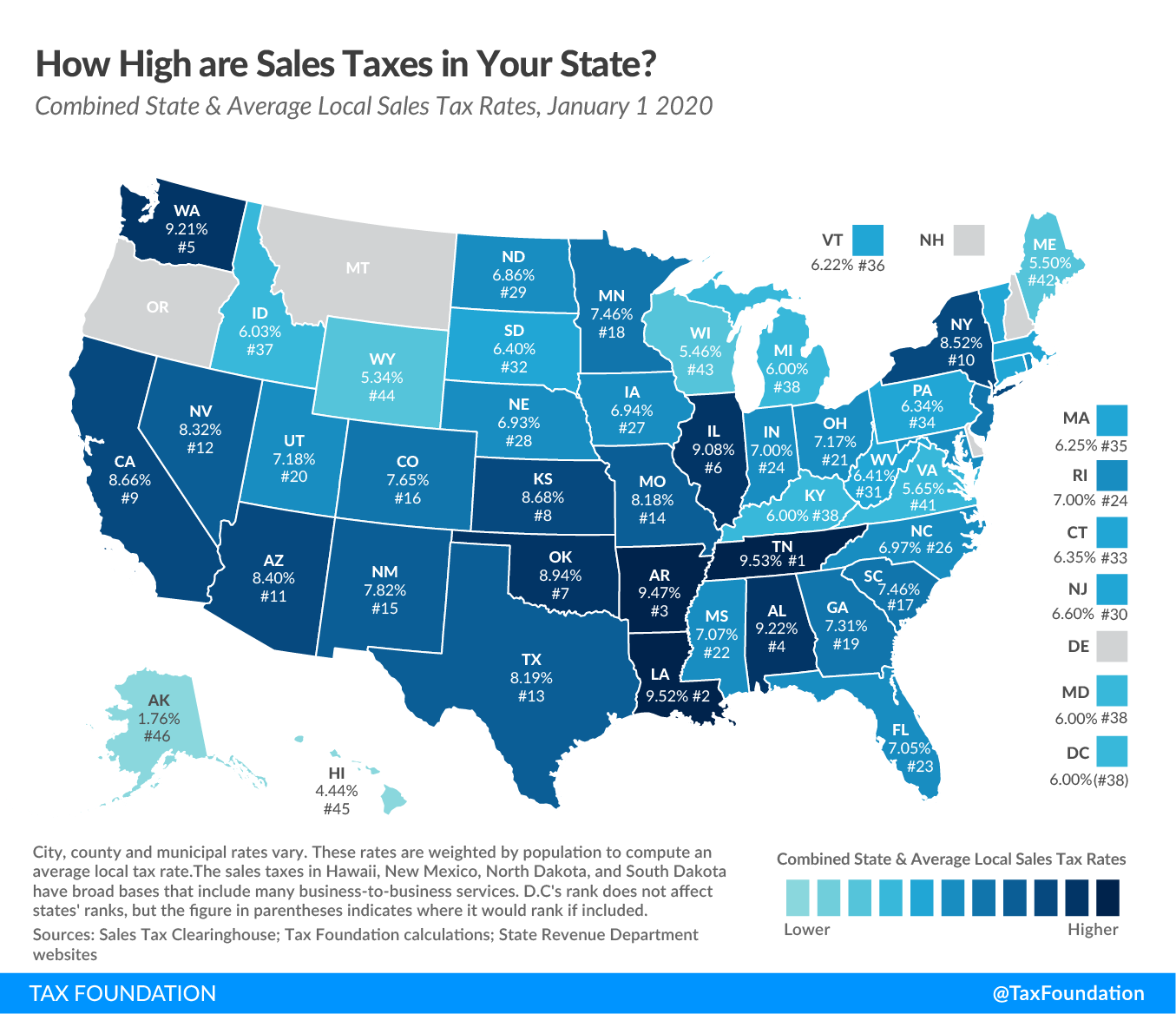 2025 Sales Tax Rates Sales Taxes By State