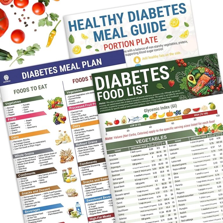 3 Pcs Diabetes Food List Printable Diabetic Food Chart Brochure Diabetes Information Chart Vitamin Low Carb Meal Planner For Diabetics Type 1 