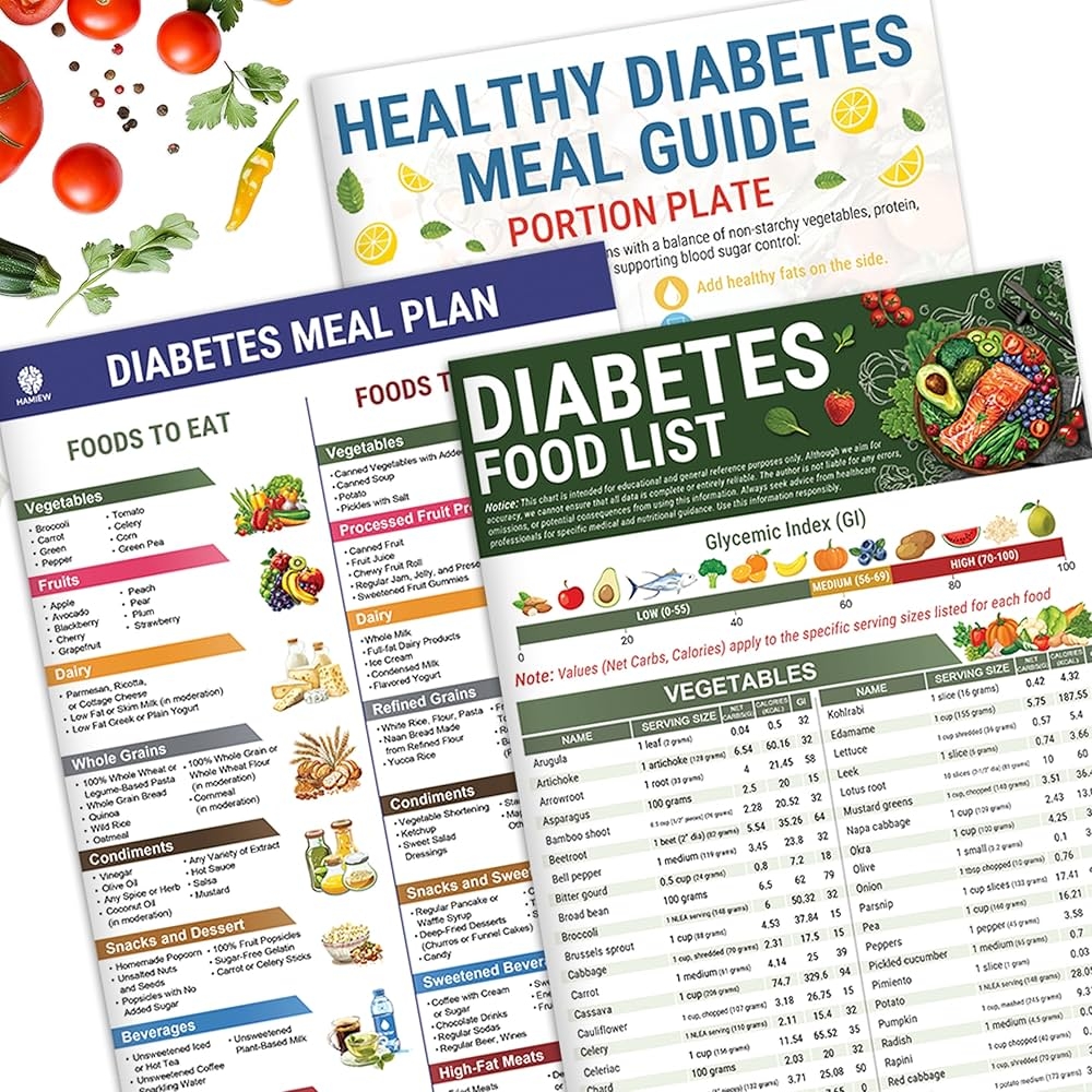 3 Pcs Diabetes Food List Printable Diabetic Food Chart Brochure Diabetes Information Chart Vitamin Low Carb Meal Planner For Diabetics Type 1