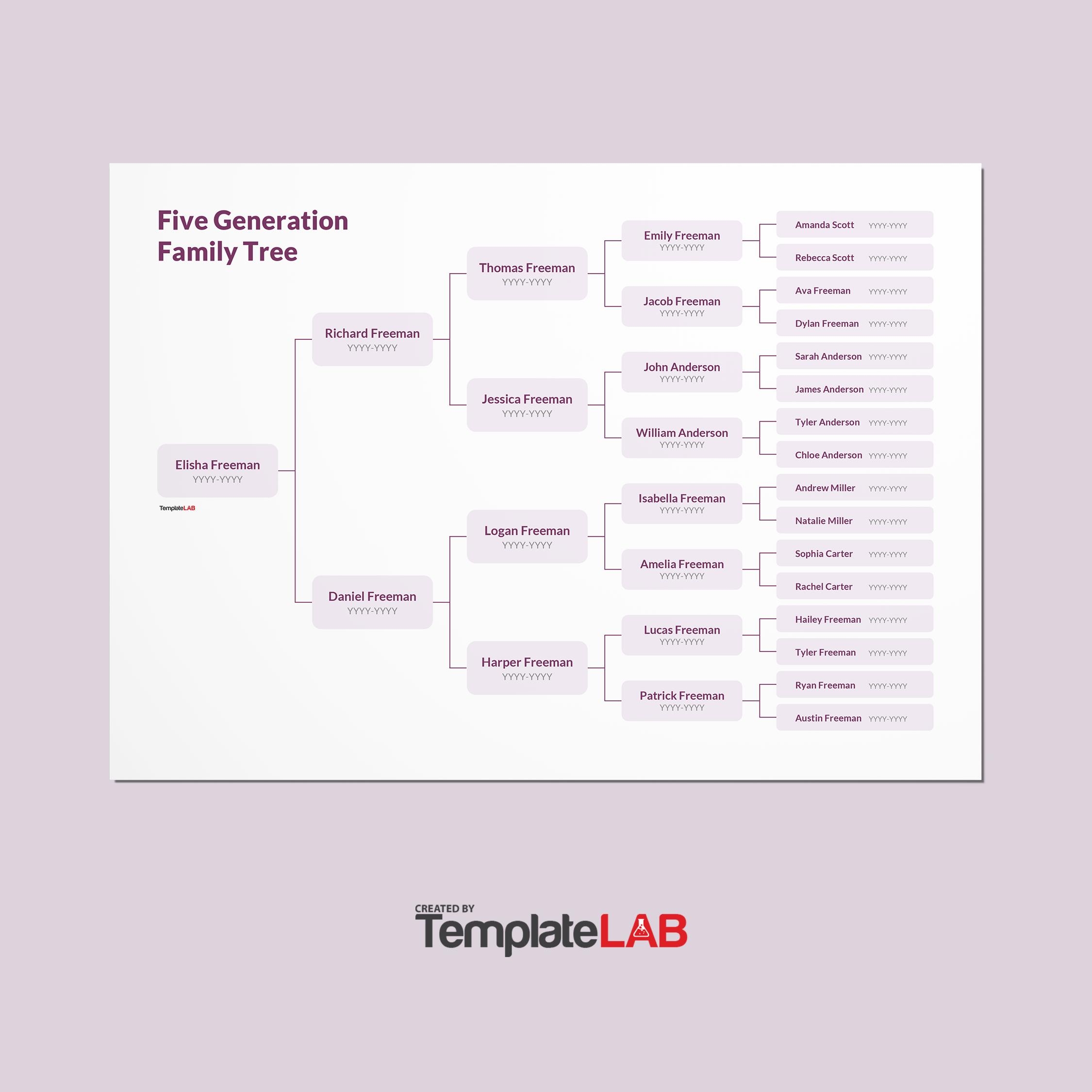 Free Printable Family Pedigree Chart