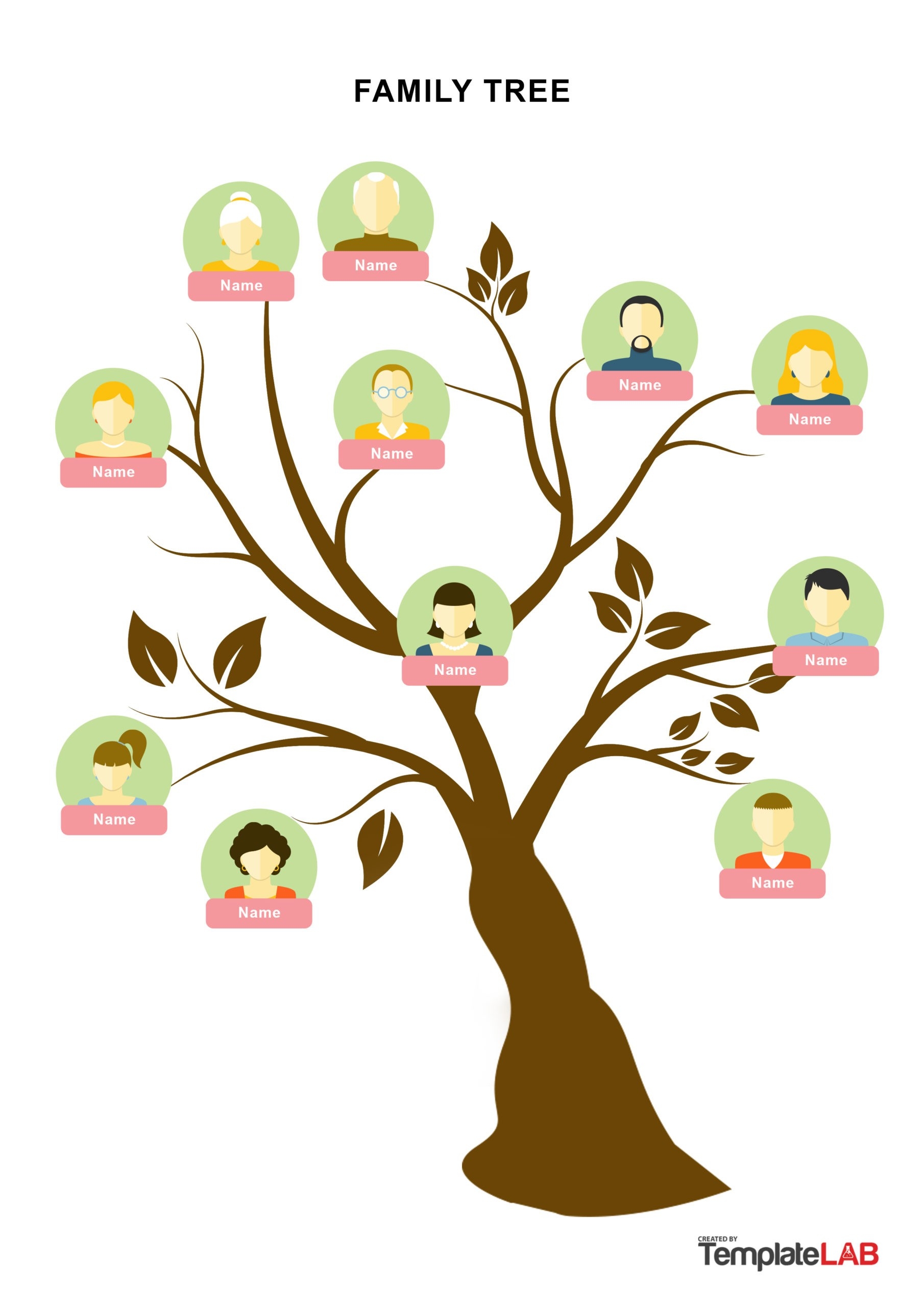 Family Tree Printable Chart