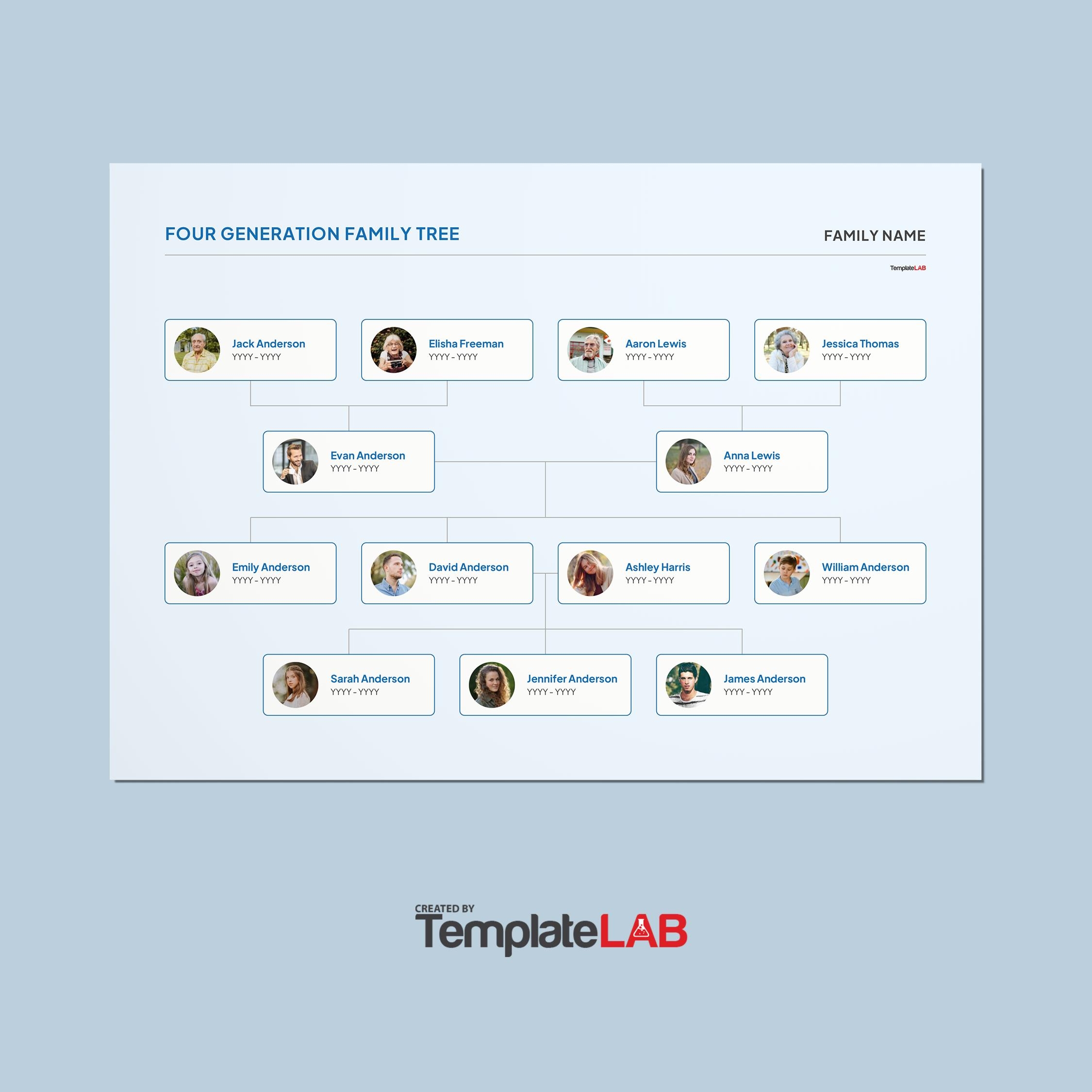 Printable Family Relationship Chart