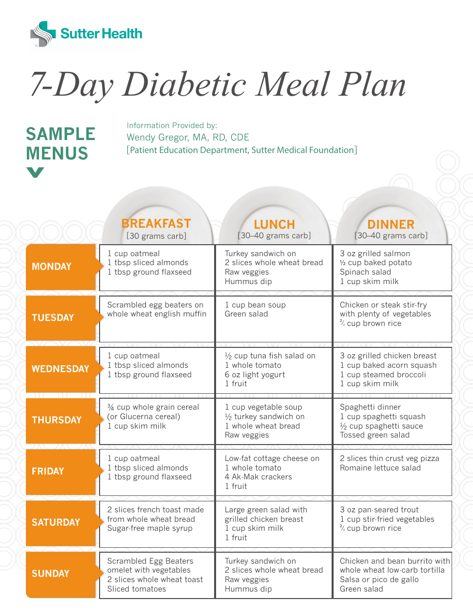 7 day Diabetic Meal Plan Download Printable PDF Templateroller
