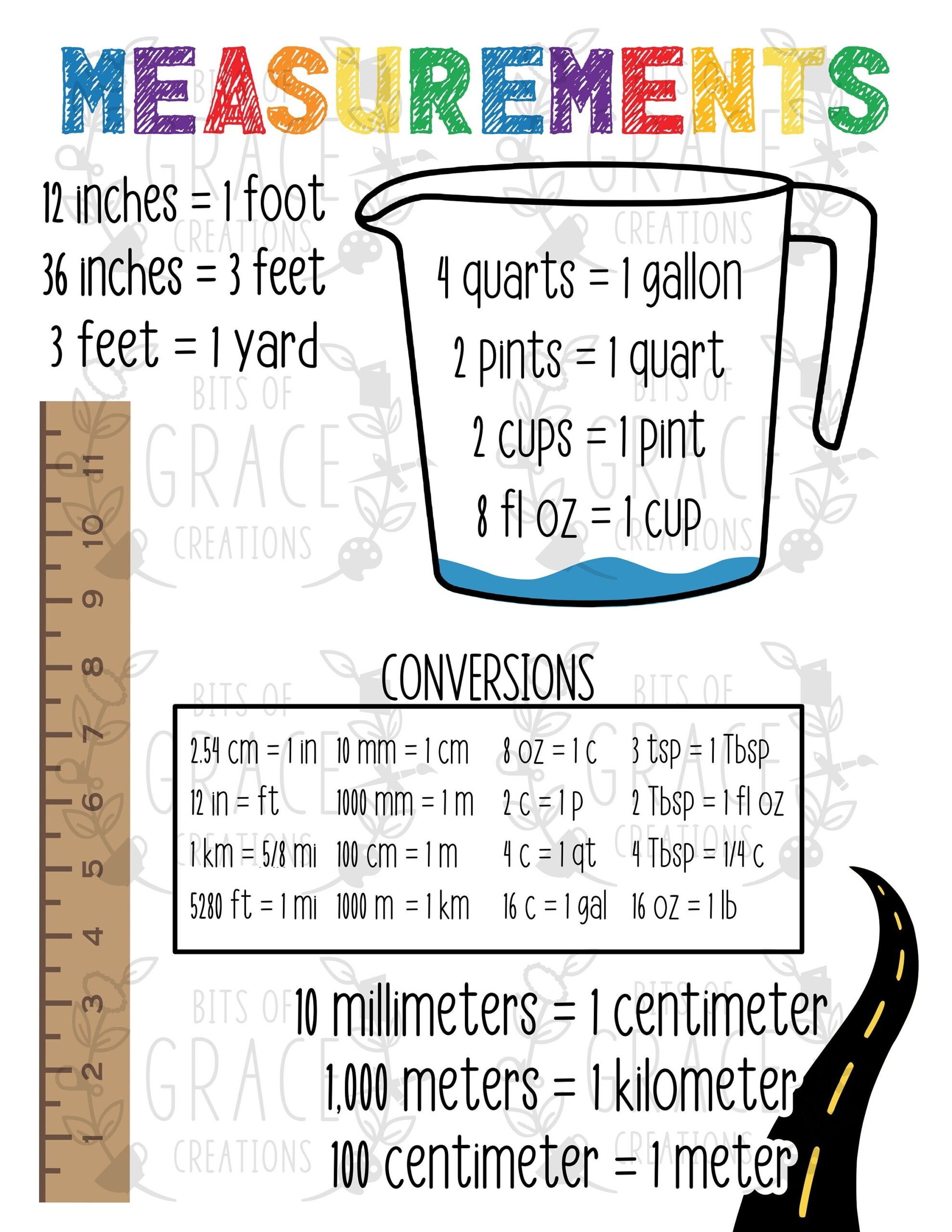 8 5x11 Printable Measurements And Conversions Chart Perfect For Classrooms Teachers Students Classical Conversations Families schoolrooms Etsy