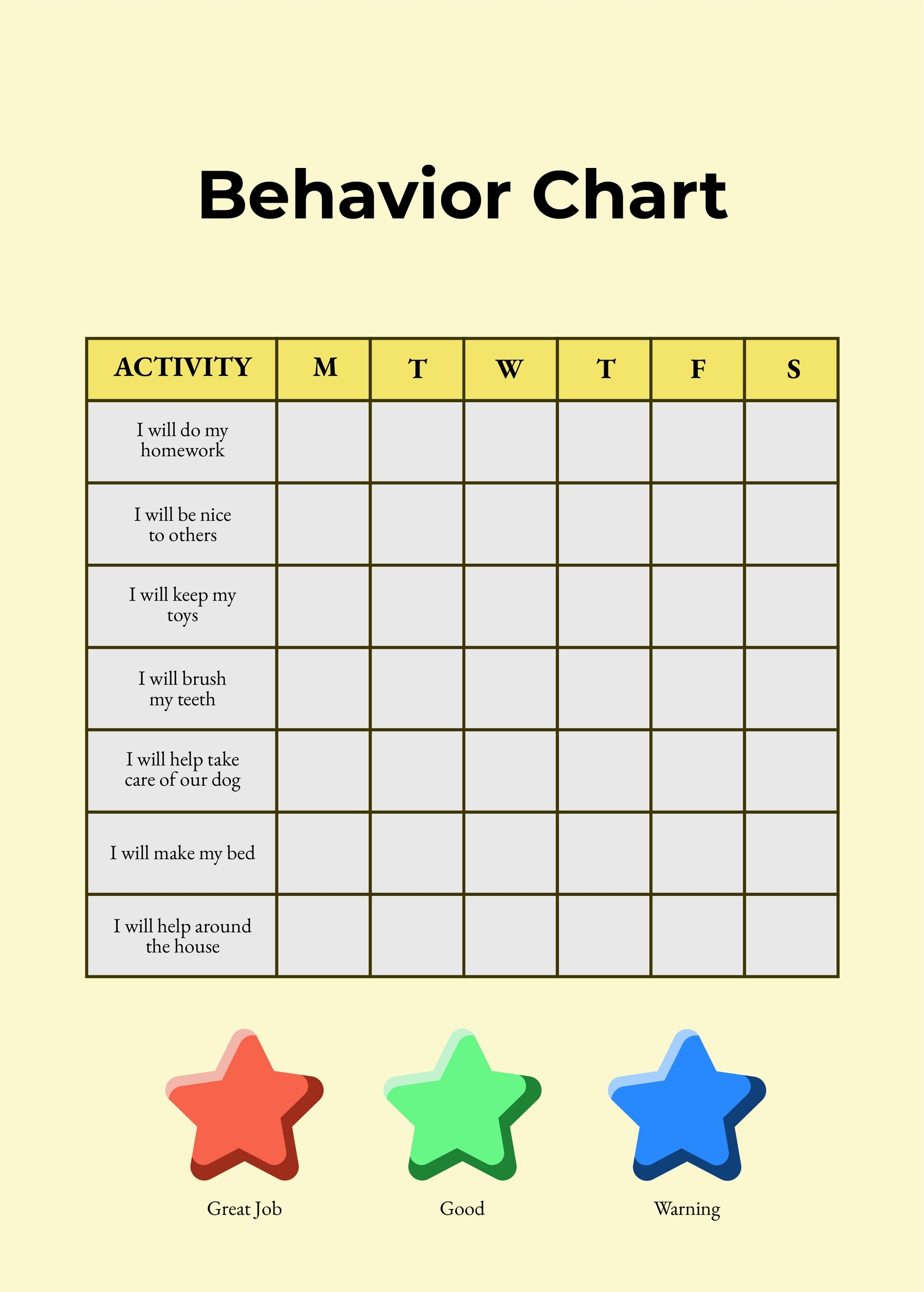 Abc Behavior Chart In Illustrator PDF Download Template