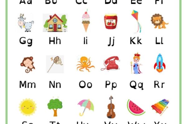 ABC Chart Alphabet Printable Free Resources