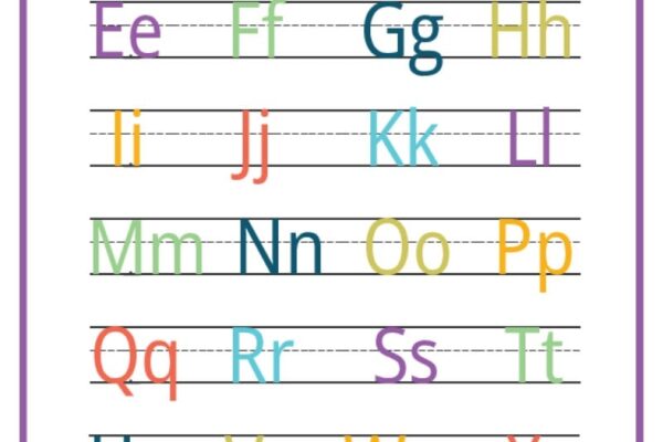 ABC Chart Alphabet Printable Free Resources