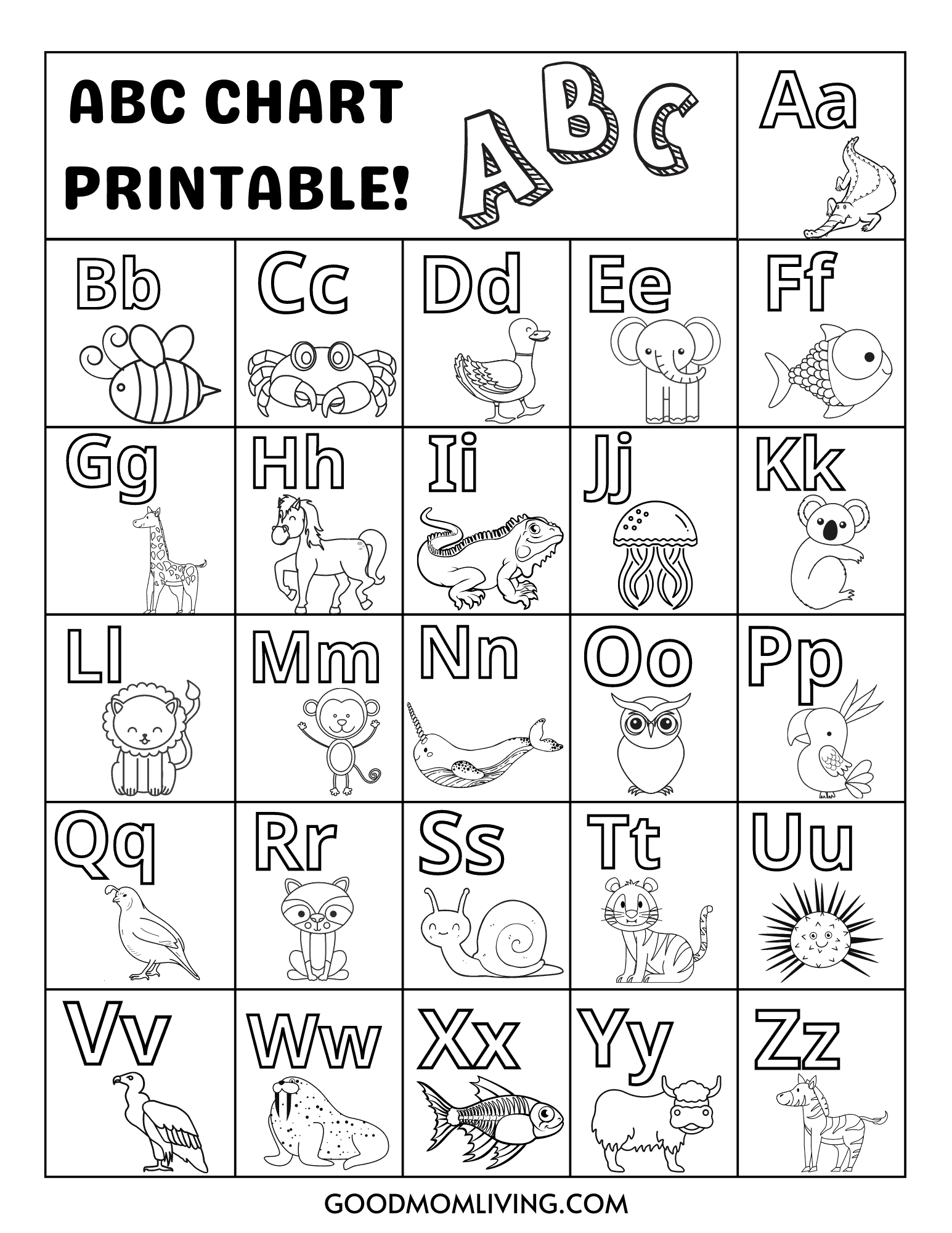 Printable Abc Charts
