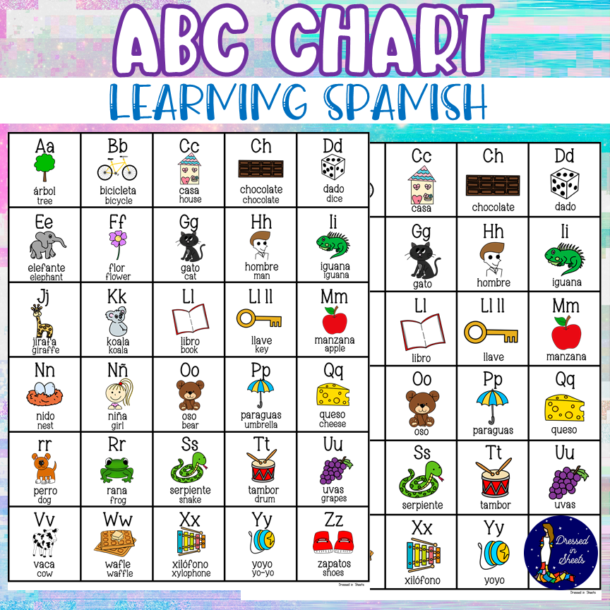 Alphabet Chart In Spanish Printable