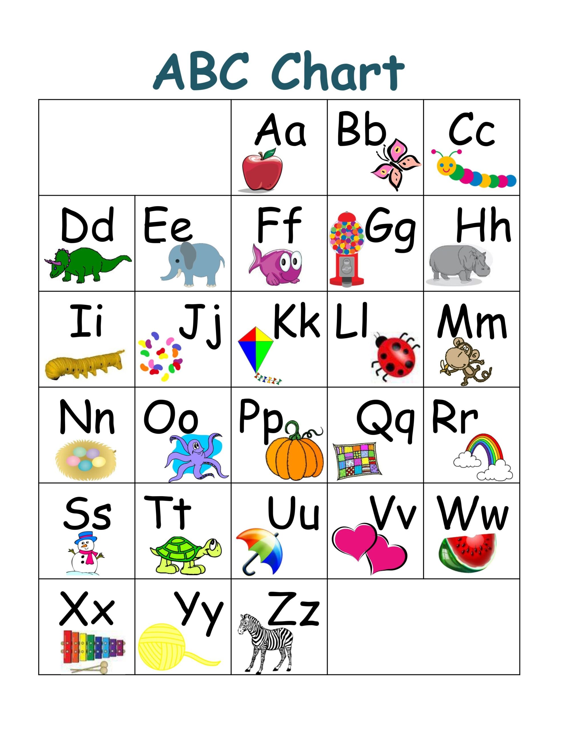 Alphabet Chart Free Printable
