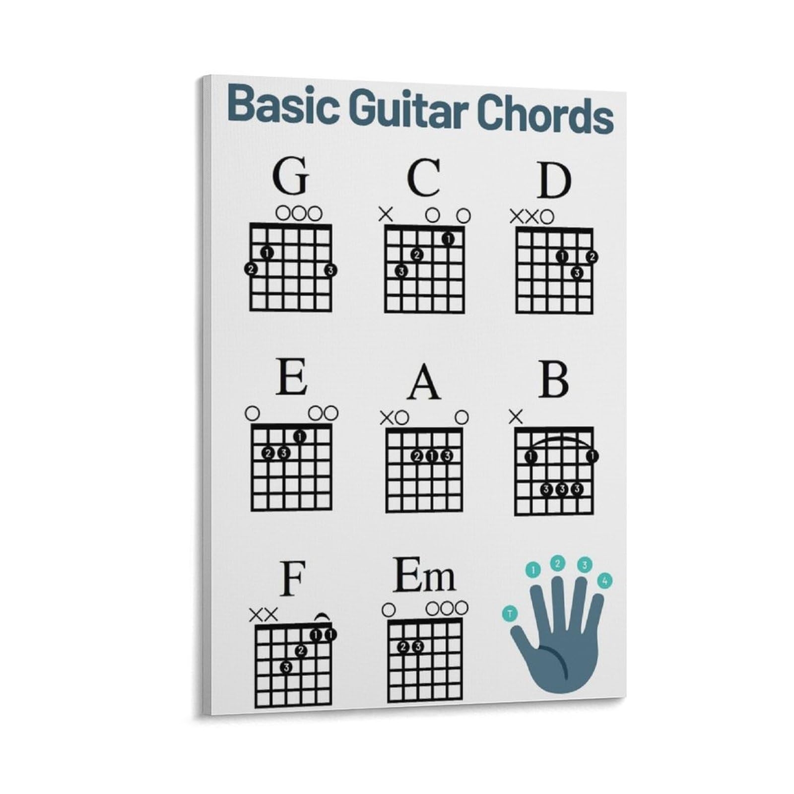 Beginner Guitar Chord Chart Printable