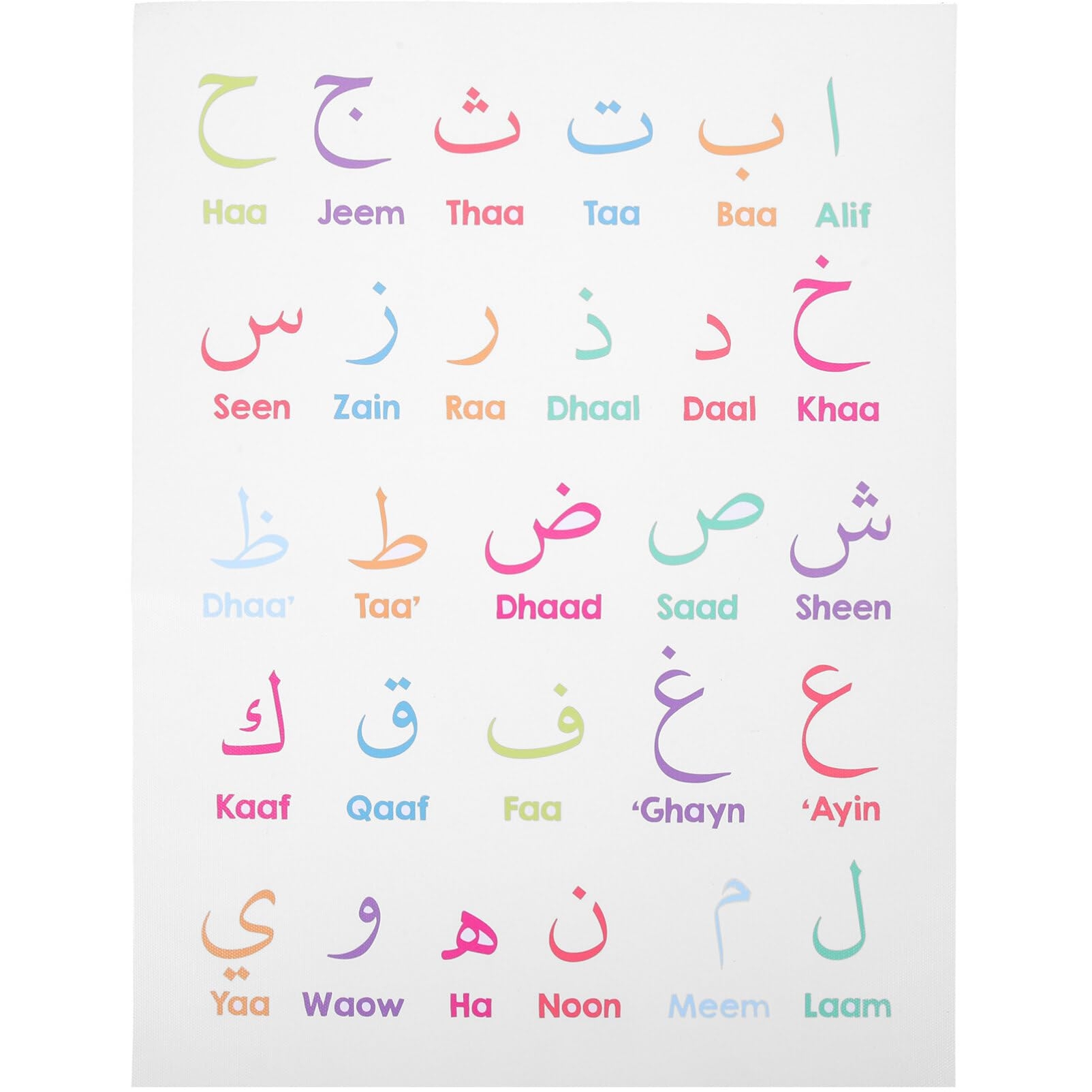 Amazon Garneck Arabic Alphabet Poster Alphabet Of Numbers Alphabet Poster Letter A Decor Alphabet Poster For Islamic Poster Education Arabic 