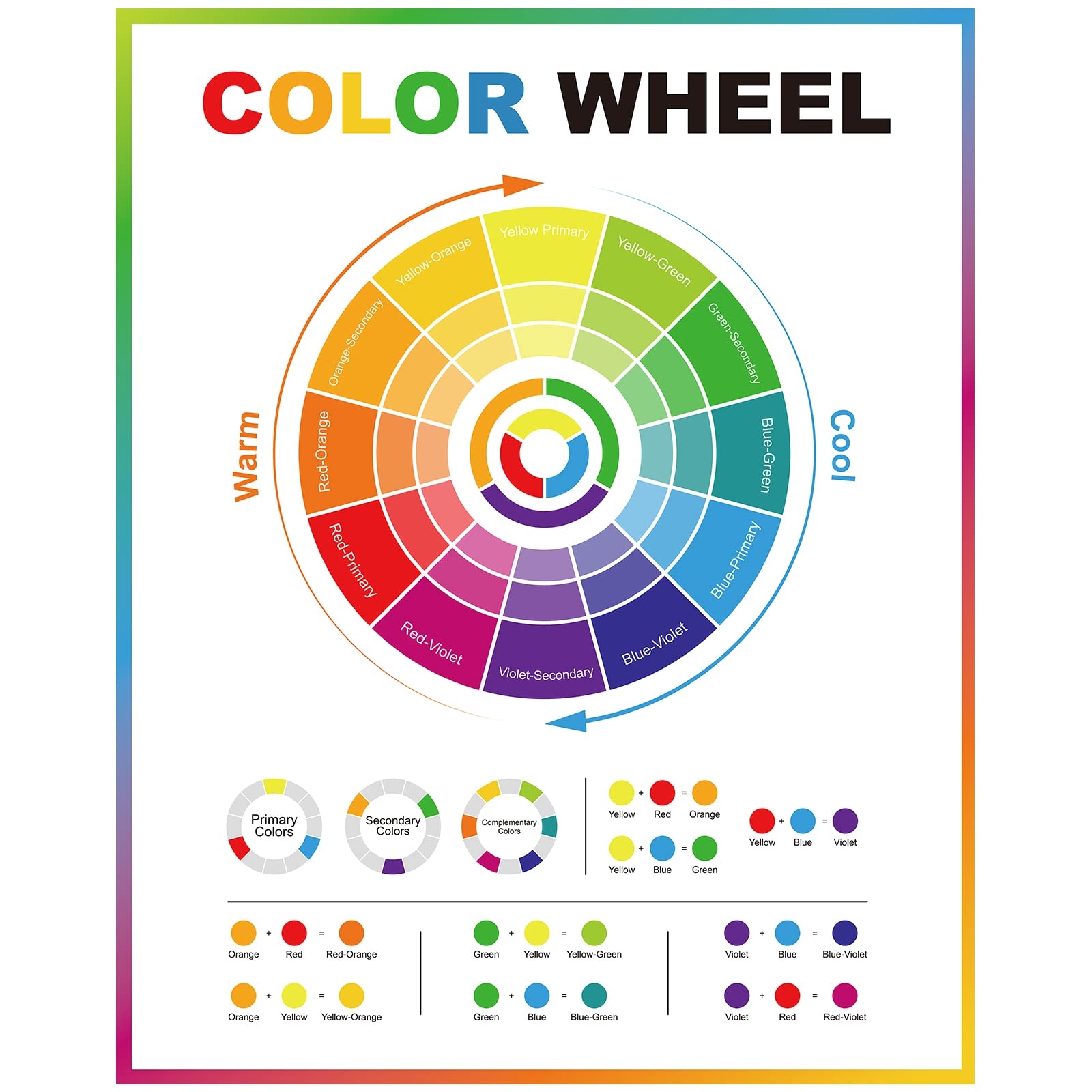 Amazon Geyee Color Wheel Poster Circle Chart Color Wheels For The Artist 16 X 20 Inch Decorative Theory Knowledge Poster For Art Educational 