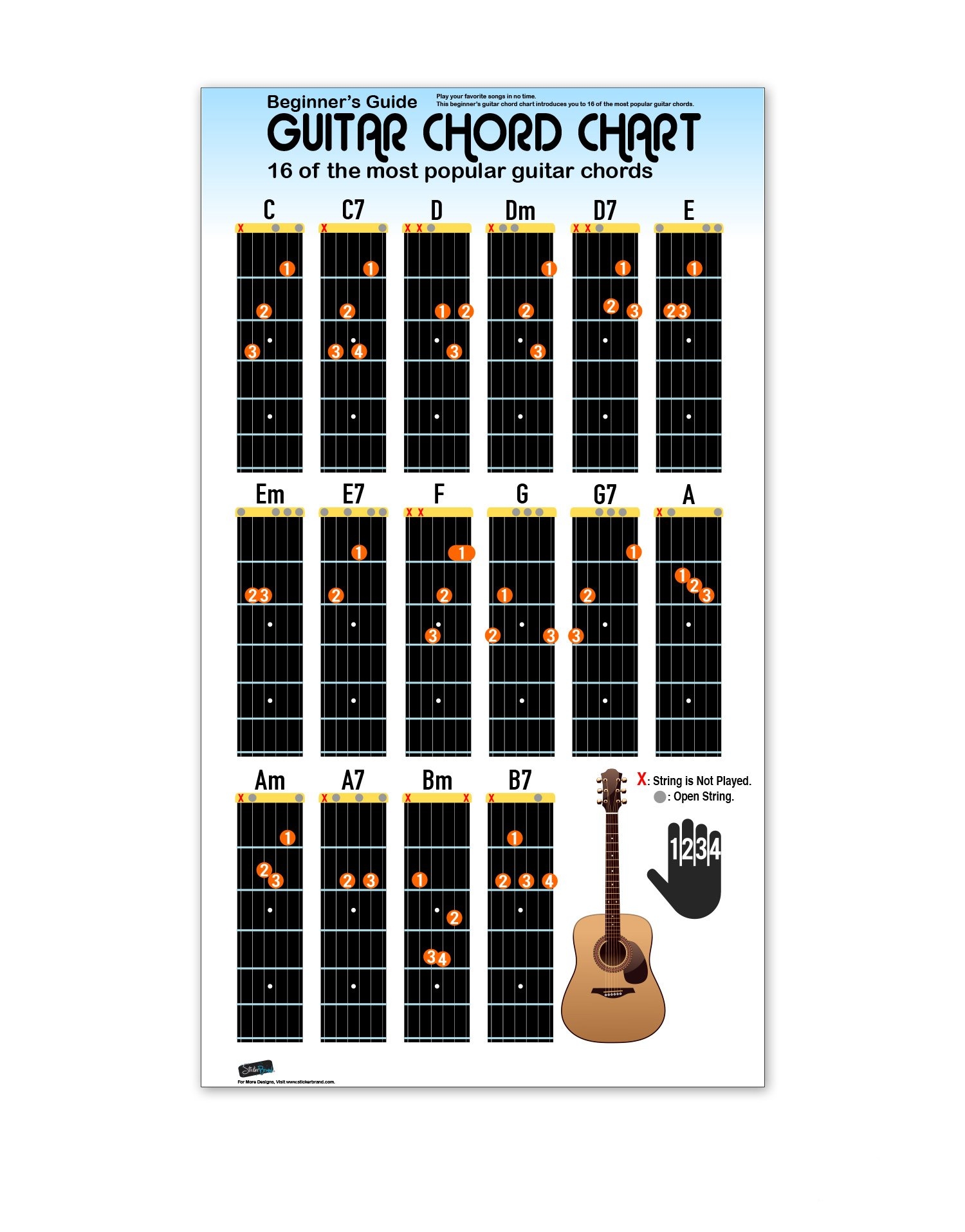 Amazon Guitar Chord Chart Poster For Beginners 16 Popular Chords Guide Perfect For Students And Teachers Educational Handy Guide Chart Print 
