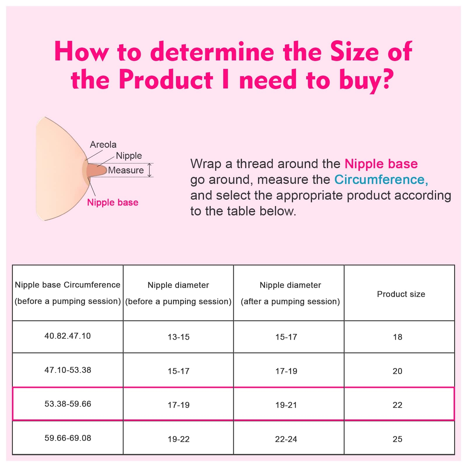 Amazon LOZAEVE 22mm Silicone Flange Inserts Compatible With For Spectra S1 S2 Medela Bellababy Elvie Paruu R12 P10 Momcozy S9 S10 S12 Pro 