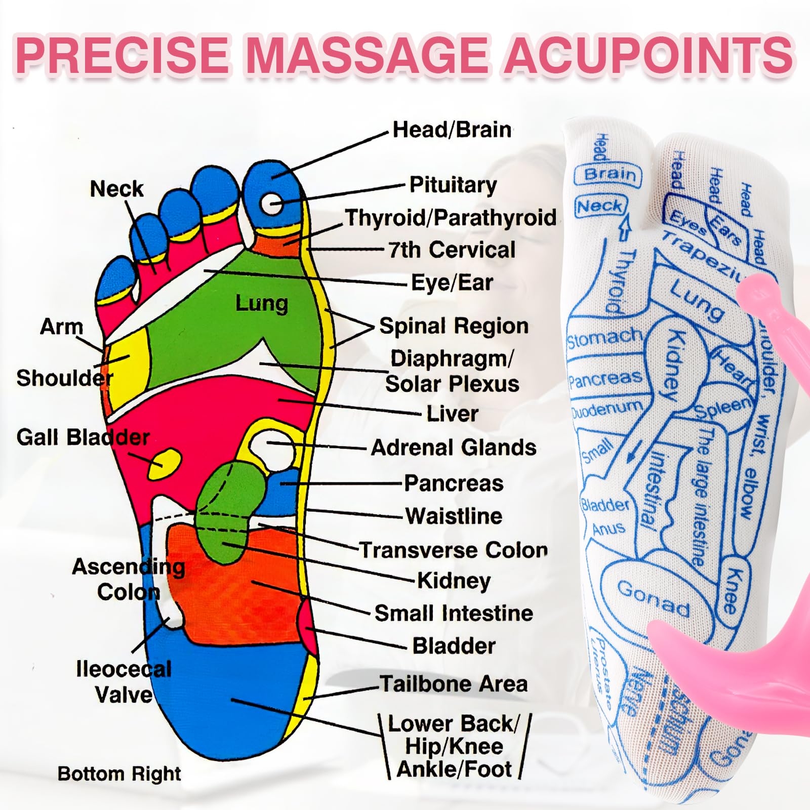 Amazon ZYNERY Reflexology Socks With Massage Tool Acupressure Gloves Pressure Point Chart Trigger Point Foot Pain Relief Women s Pink Health U0026 Household