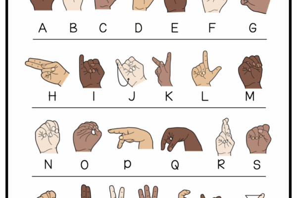 ASL Alphabet Printable Chart And Flashcards Teach Beside Me