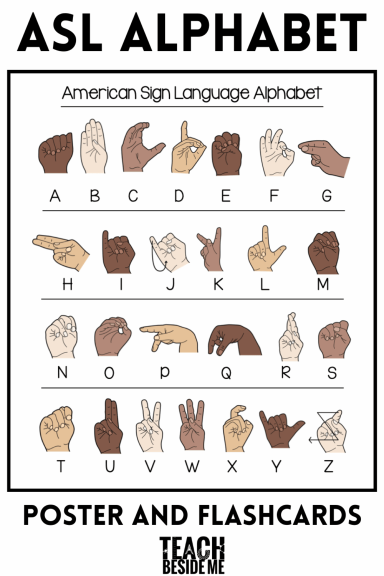 ASL Alphabet Printable Chart And Flashcards Teach Beside Me