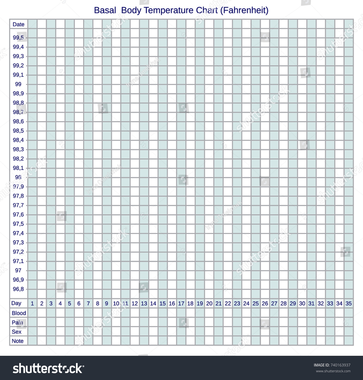 Basal Temperature Chart Printable