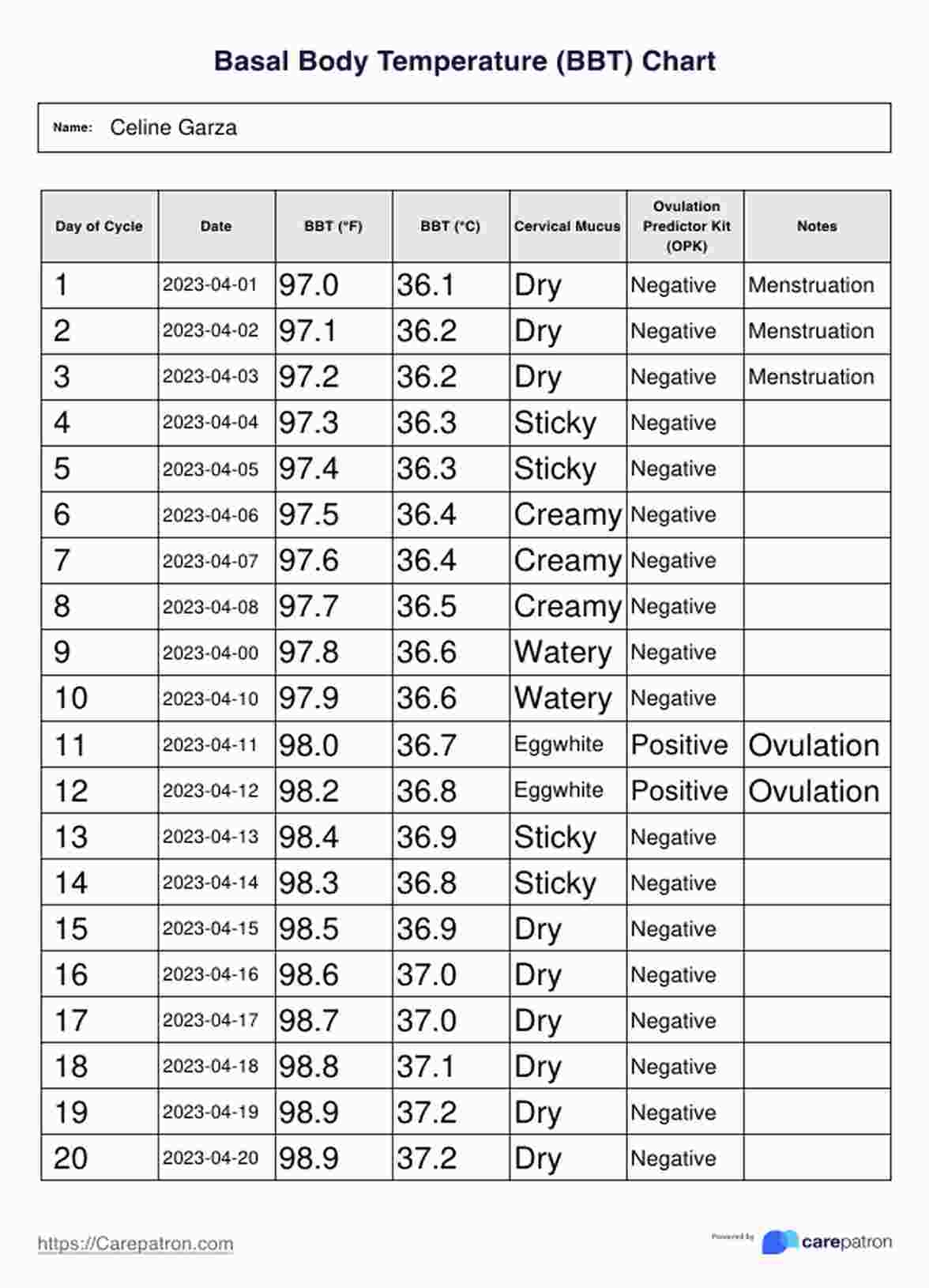Basal Temp Chart Printable