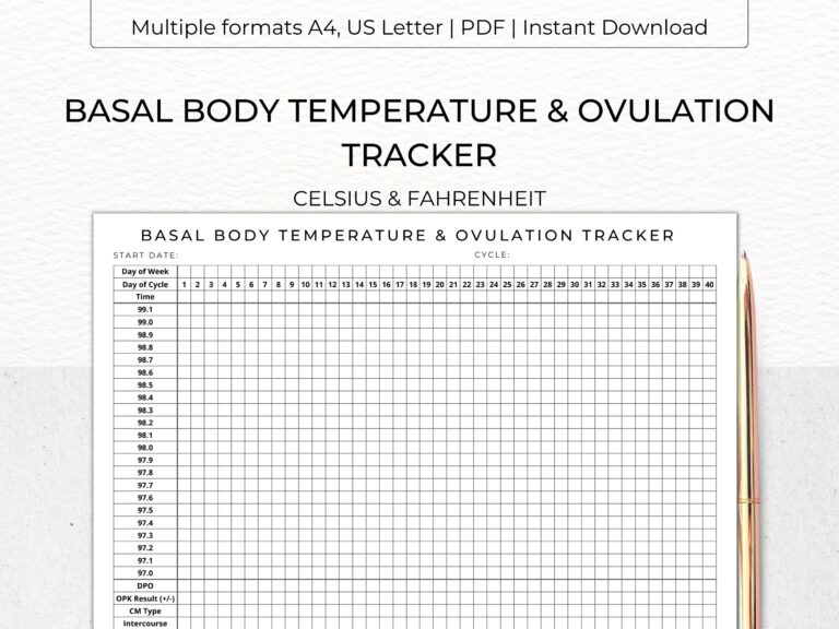 BASAL BODY Temperature U0026 Ovulation Tracker Printable BBT Chart Fertility Pregnancy Period Tracker Digital Download Pdf A4 Us Letter Etsy