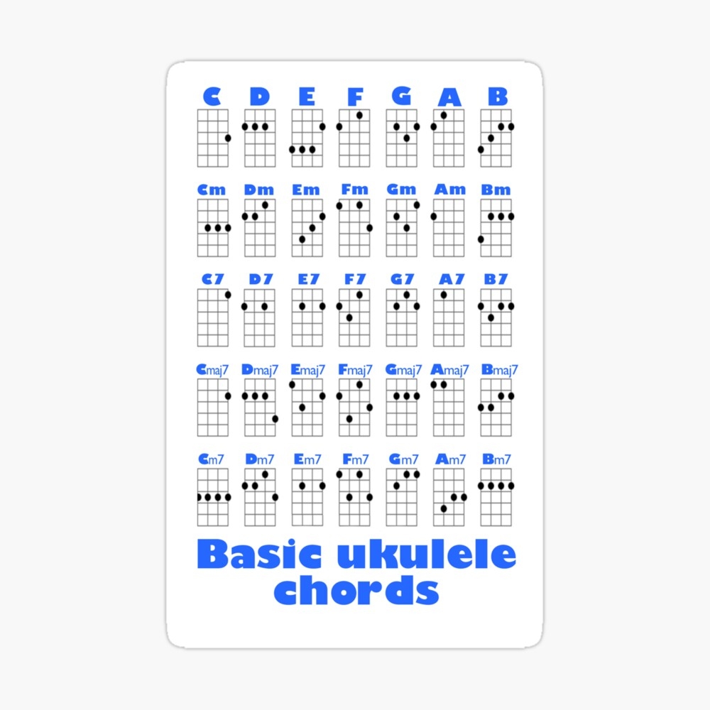 Easy Uke Chord Chart Printable