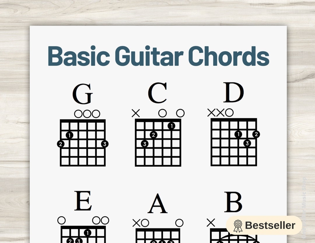 Beginner Guitar Chord Chart Basic Chords Sheet instant Download Learn To Play Guitar New Years Resolution 24 Total Chords Etsy UK