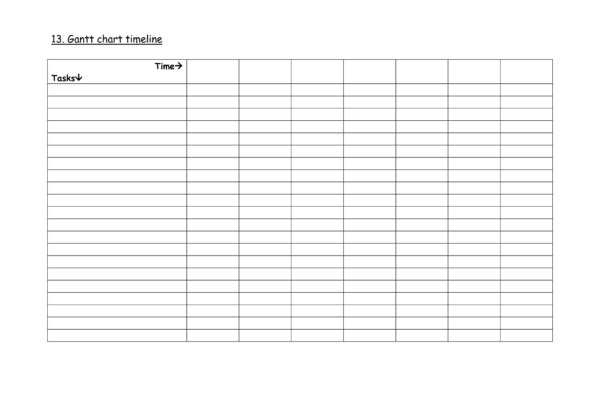 Blank Charts Templates Free Printable
