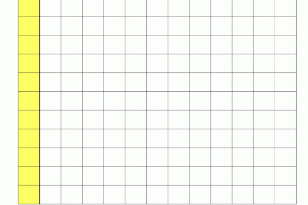 Blank Multiplication Charts Up To 12x12