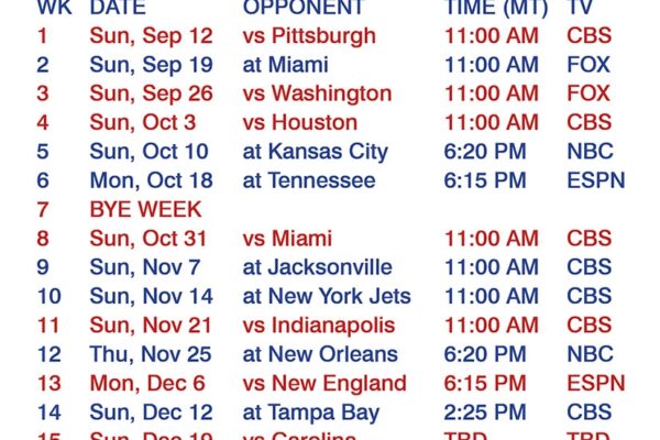Buffalo Bills Uniform Schedule