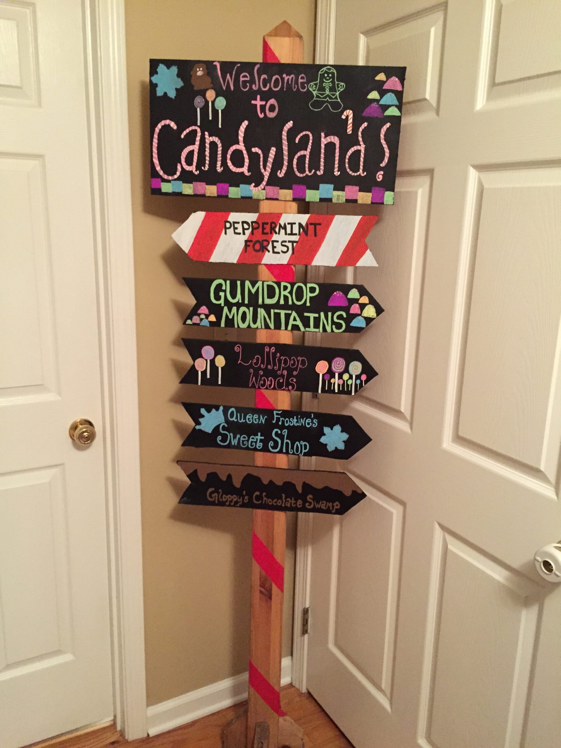 Candyland Sign DIY Party U0026 Crafts
