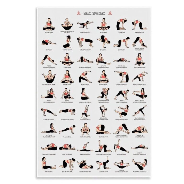 Chair Yoga Pose Poster Yoga Chart Yoga Chair Exercise Chart Canvas Prints For Yoga Room Unframe style 12x18inch 30x45cm Amazon ca Sports U0026 Outdoors