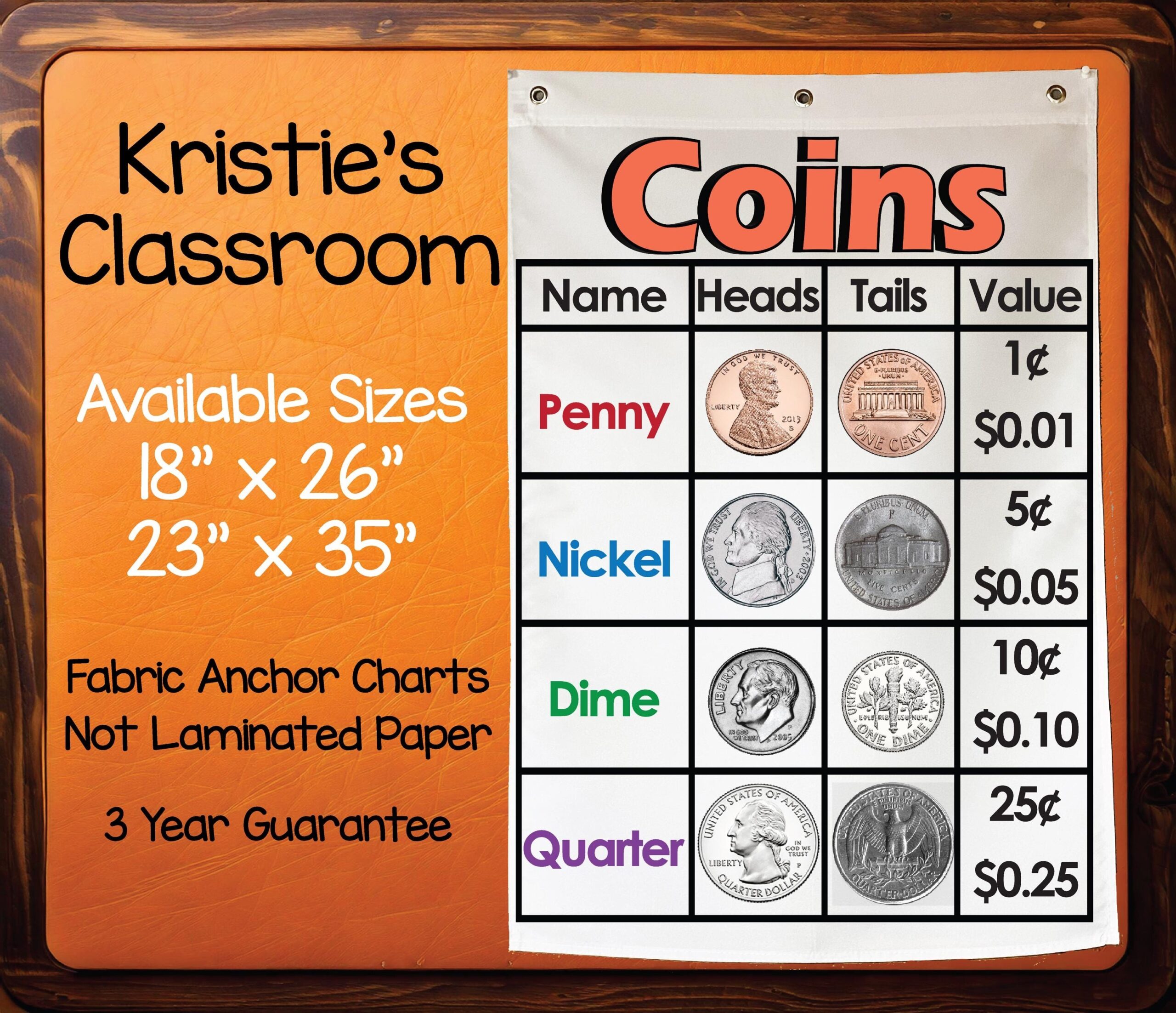 Coins Value Anchor Chart Printed On FABRIC Durable Flag Material Washable Foldable 3 Year Product Guarantee Etsy
