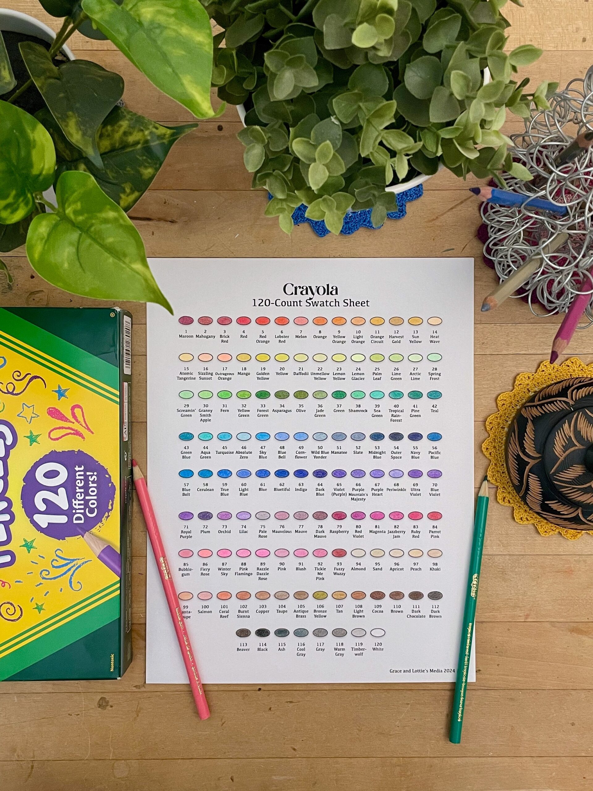 Crayon Color Chart Centrotec