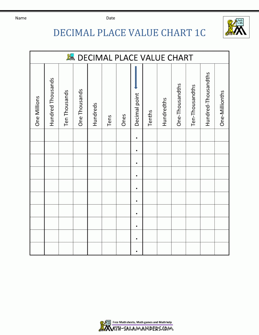 Place Value Chart Free Printable