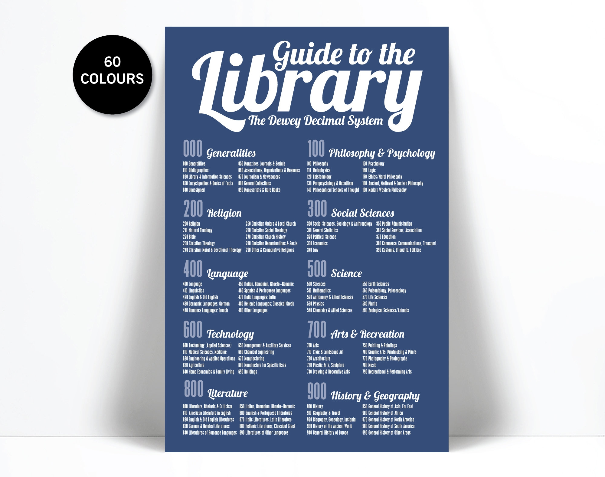 Dewey Decimal System Art Print School Library Poster Book Lover Librarian Gift Classroom Teacher Print Decor Education Infographic Etsy