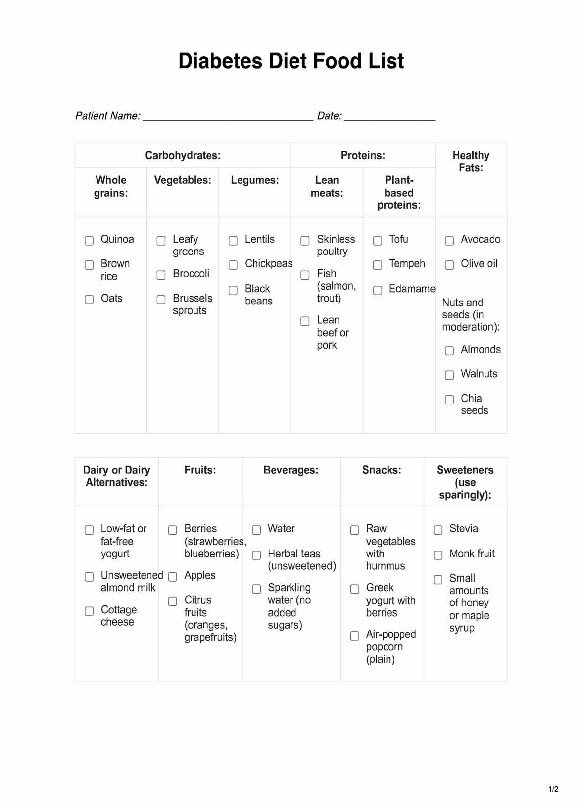 Printable Food Chart For Diabetics