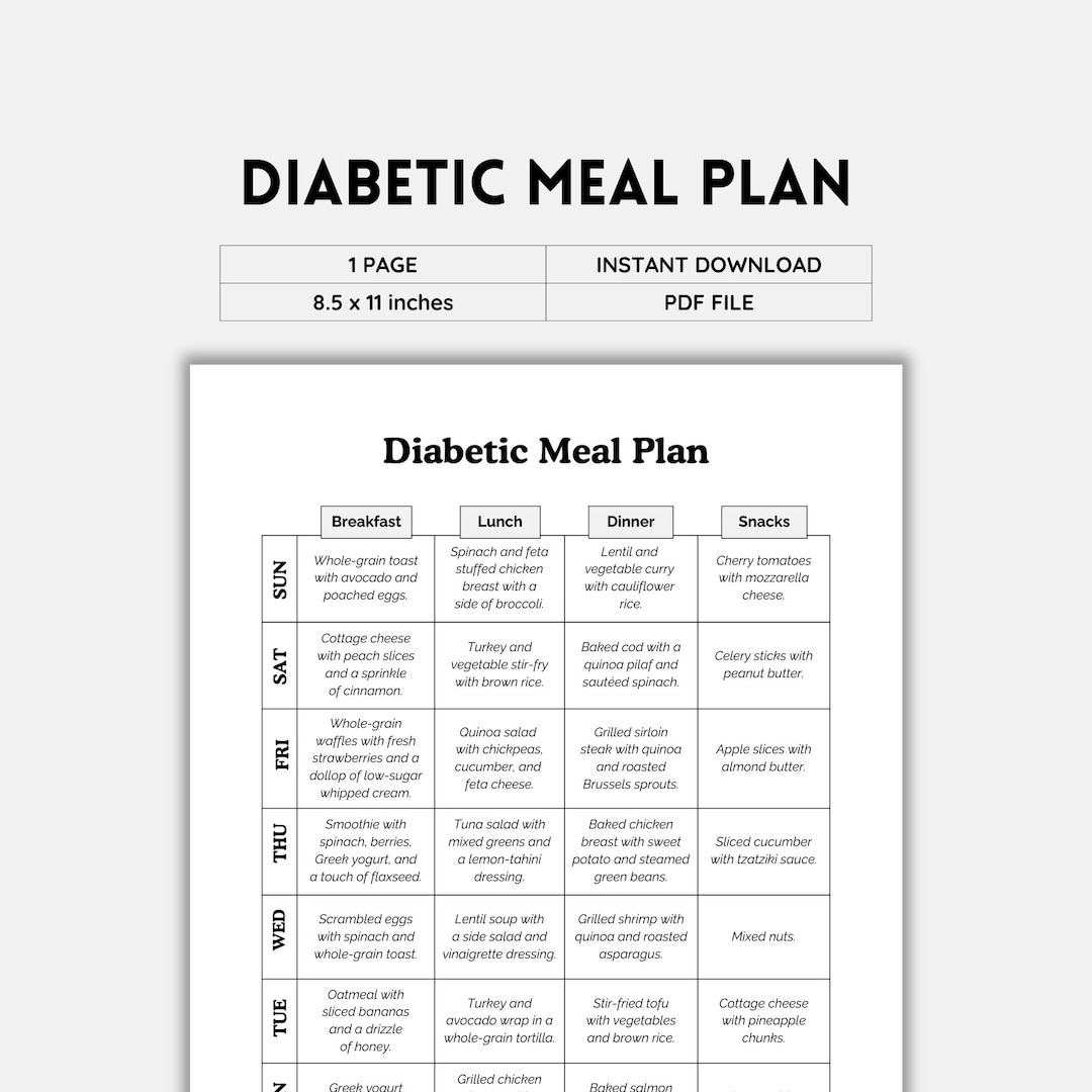 Diabetic Meal Plan Diabetic Food List Diabetic Diet Diabetic Food Chart Low Carb Meal Plan Weekly Meal Planner Meal Prep Planner PDF Etsy