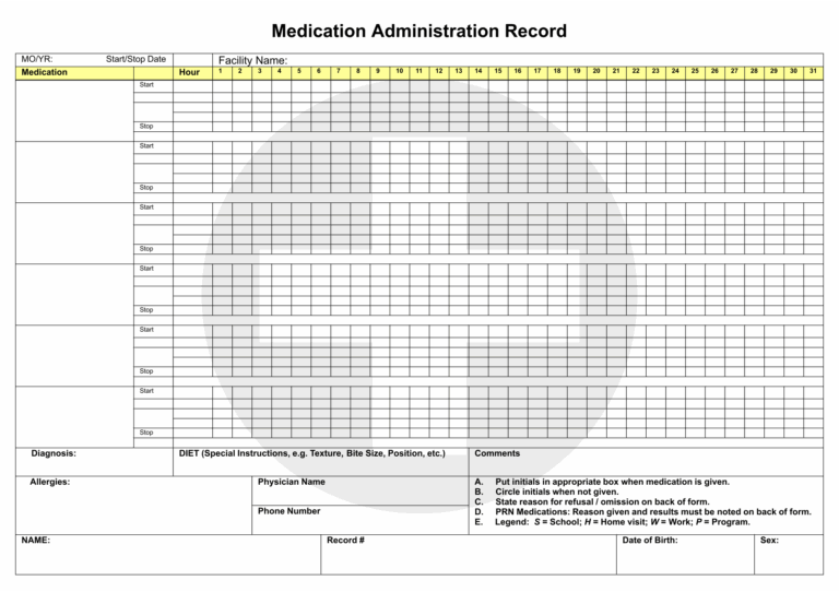 Digitise Your Medication Administration Records With Ease Get A Free Checklist