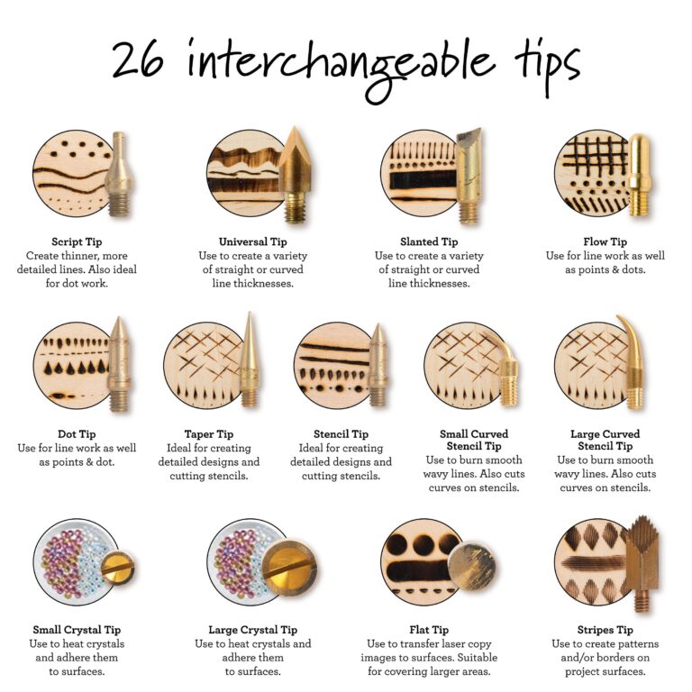 DIY Wood Burning How To Tips U0026 Project Patterns Articles Plaid Online