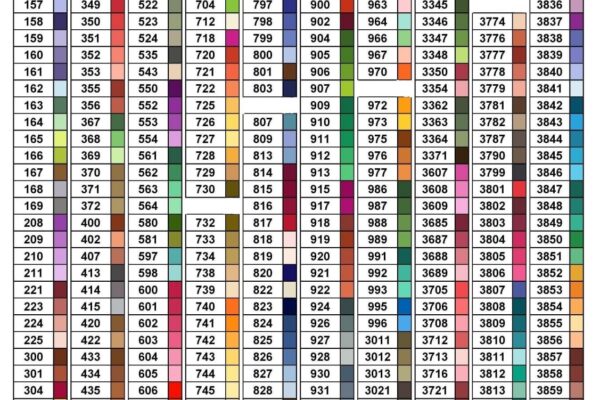 DMC Color Chart DiamondDrillsUSA