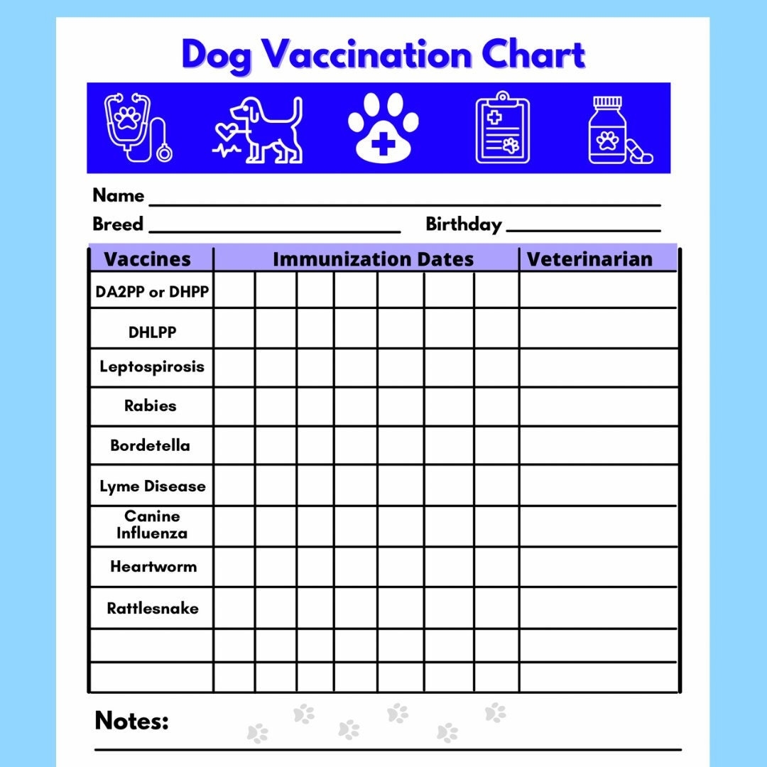 Dog Vaccine Printable Pet Printable Immunization Puppy Worksheets Library