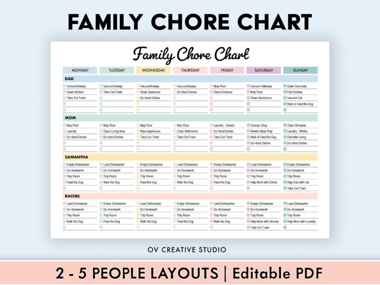 Editable Family Chore Chart Printable Weekly Chore List Kids Adults Chore Chart Cleaning Schedule Cleaning Planner Checklist PDF Etsy