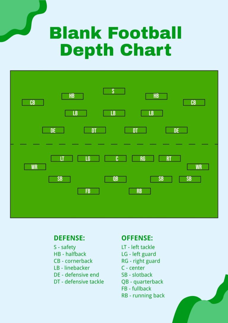 Editable Football Depth Chart Templates In Illustrator To Download