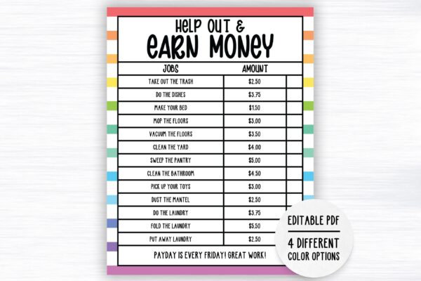 Editable How To Earn Money Chore Chart Allowance Chore Chart For Kids Printable Chore Chart For Kids Responsibility Hart For Kids PDF Etsy